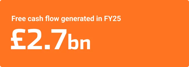Why invest in Imperial Brands?