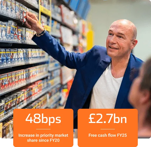imperial tobacco results Why invest in Imperial Brands?