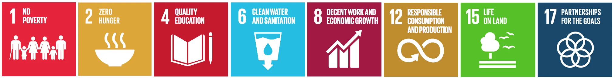 Society - SDGs