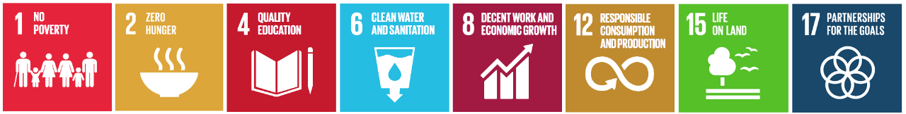 Society - SDGs