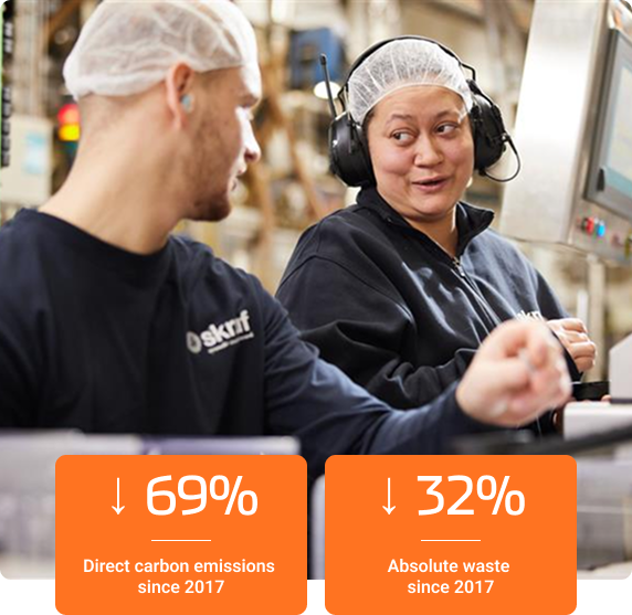 We maintain a long-term commitment to a healthier future