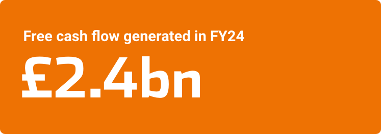 free cash flow generated in FY24 £2.4bn