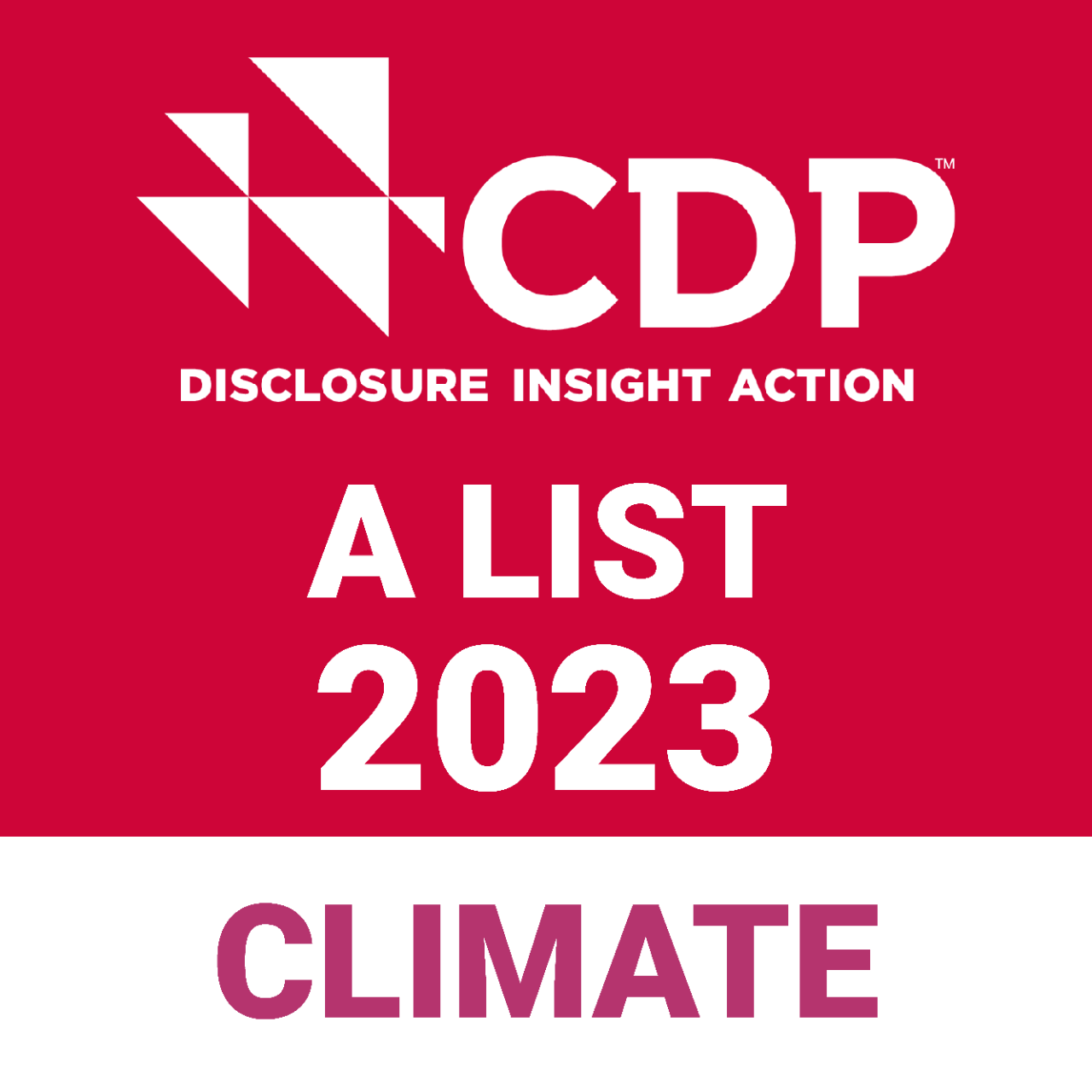 A list 2023